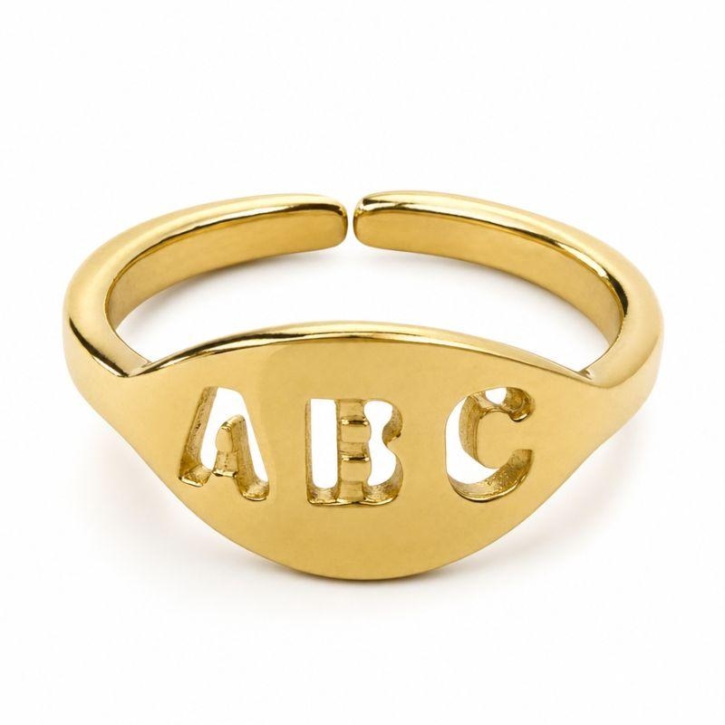 Anel ABC