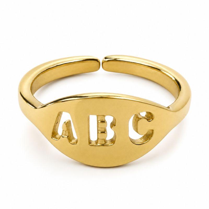 Anel ABC